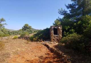 Rural/Agricultural land for sale in Benissa, Alicante. 